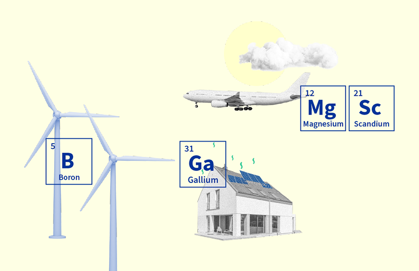 An EU critical raw materials act for the future of EU supply chains